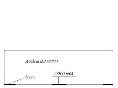 2 metry bez stredni vyztuhy?